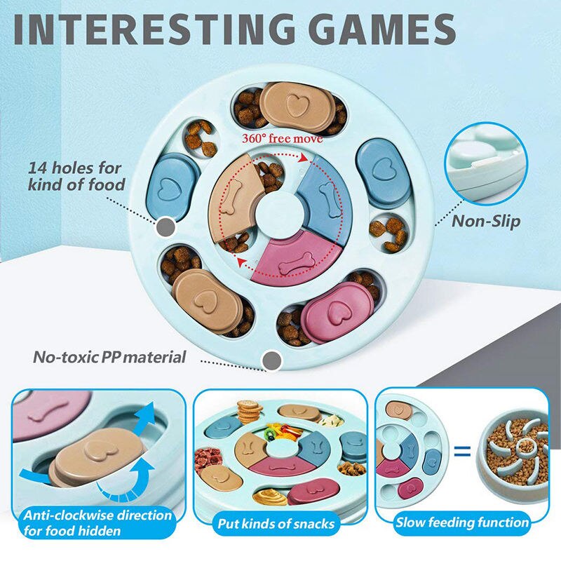 Puzzled Interactive Feeding Bowl for Dogs